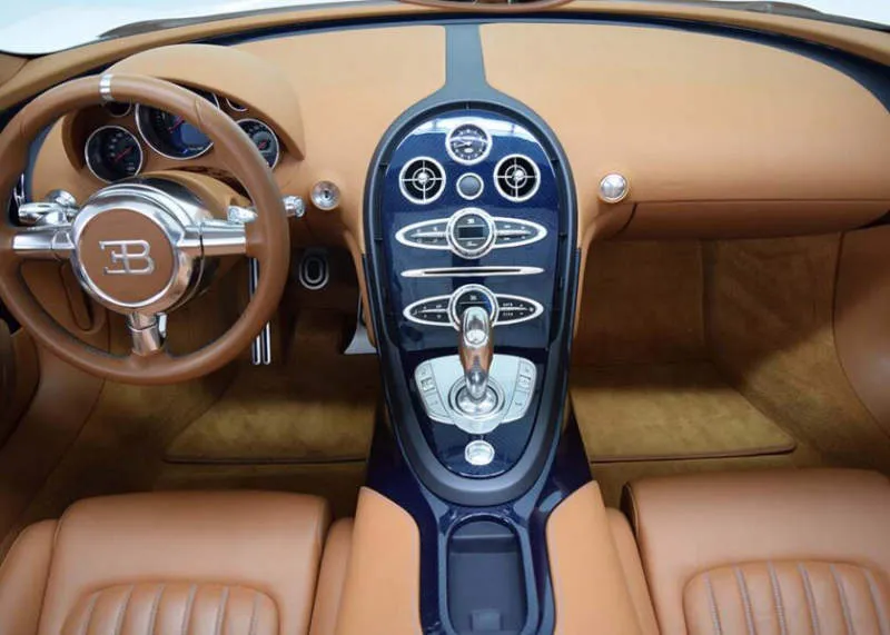 Desain Interior Mobil