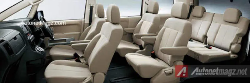 Desain Interior Mobil