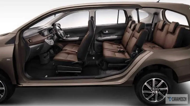 Desain Interior Mobil