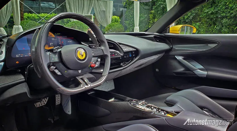 Desain Interior Mobil