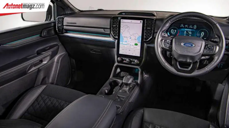 Desain Interior Mobil