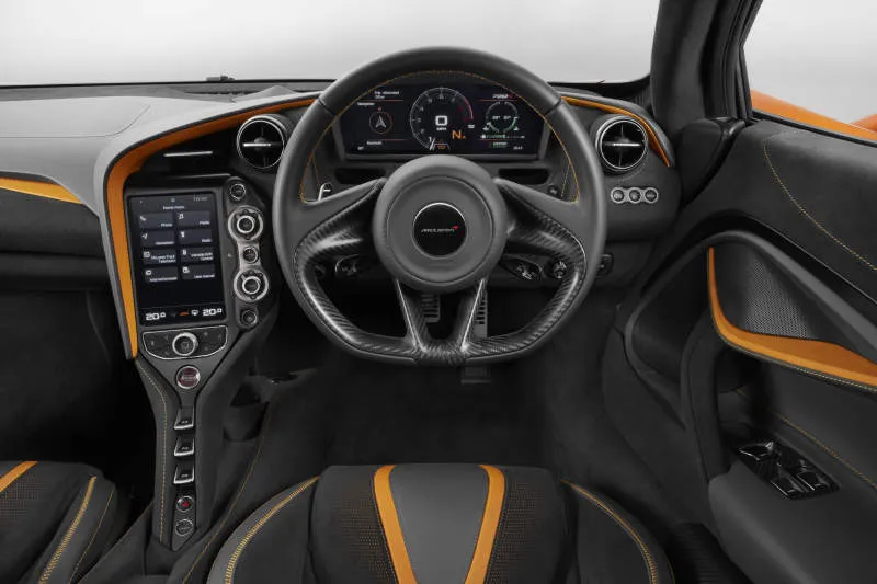 Desain Interior Mobil