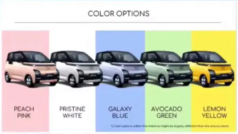 Wuling New Air EV Avocado Green