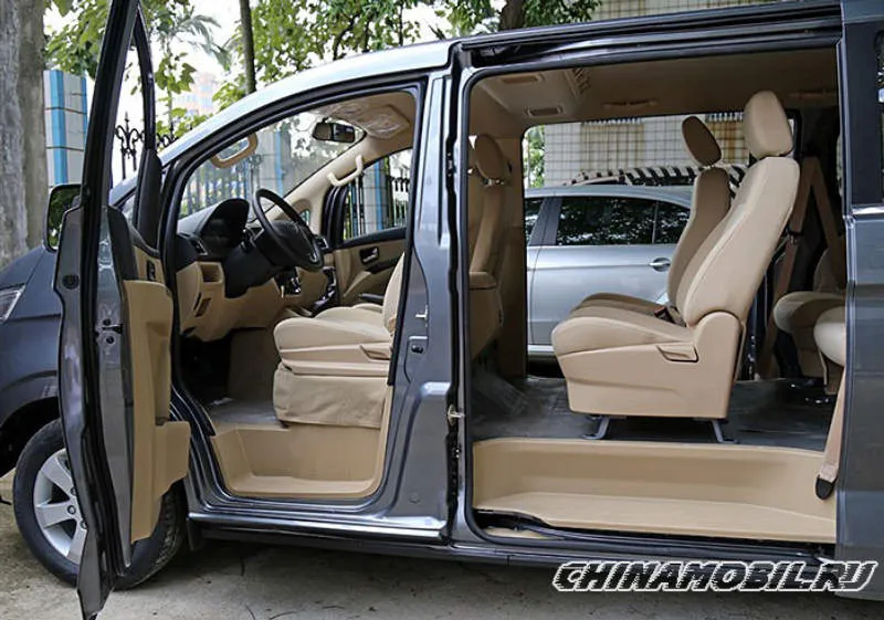 Desain Interior Mobil